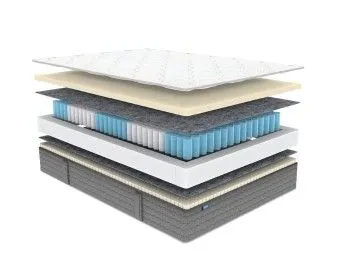 Матрас ОК Мемо Софт 180х200