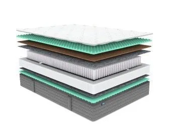 Матрас ОК Релакс С1000 140х190