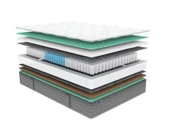 Матрас ОК Струтто хард релакс 90х190