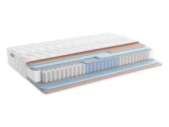 Матрас Relmas Twin Foam 3Zone 140х200