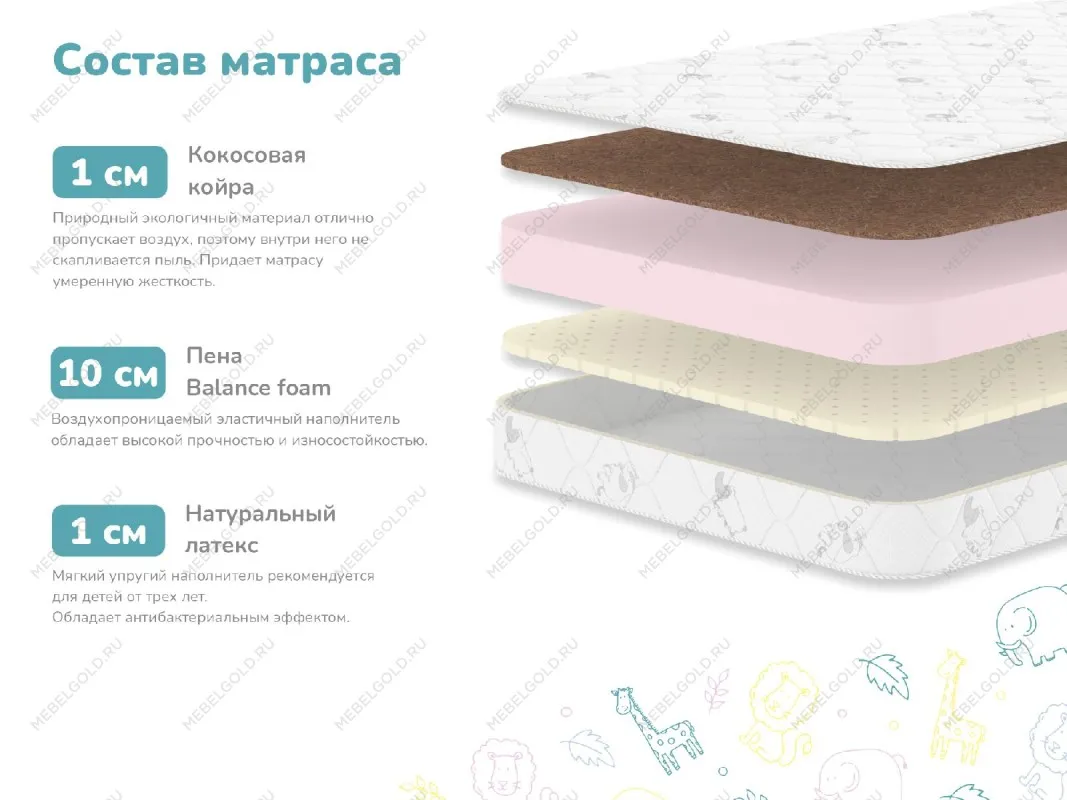 Матрас Очумелкин 80х160 | изображение 1