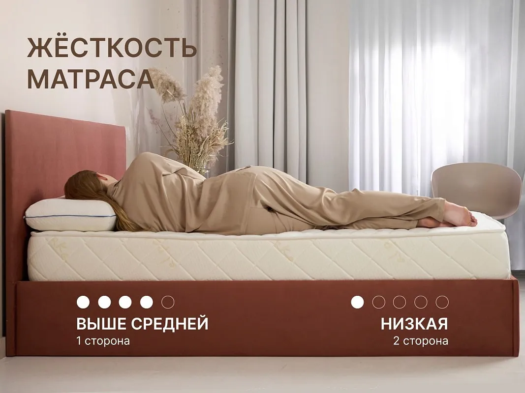 Матрас Микро Медиум мемо 120х200 | изображение 6