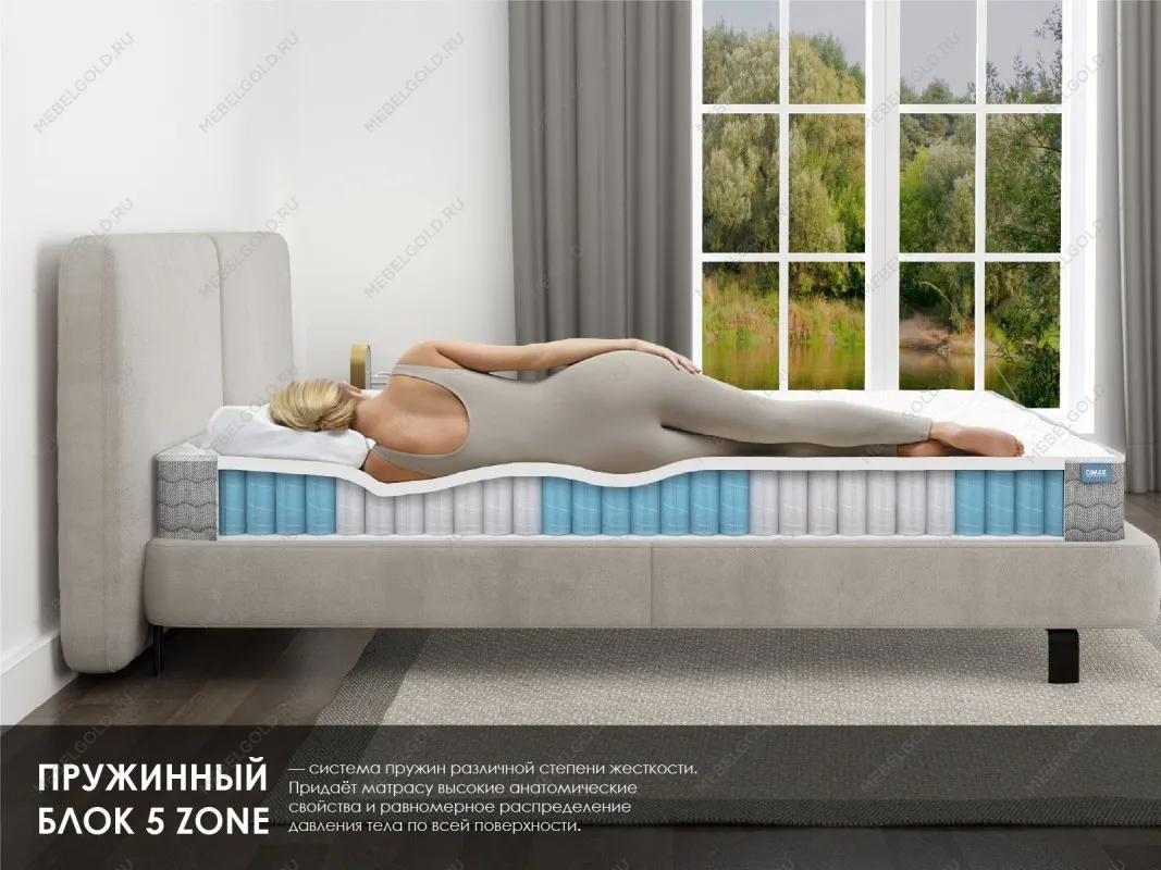 Матрас ОК хард 160х190 | изображение 4