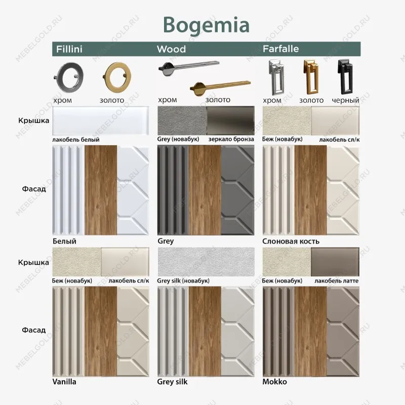 Комод 2.1м Bogemia Wood Fa (Шелк) (Novabuk/Золото) БМКМ-5(Wo)[5] | изображение 1