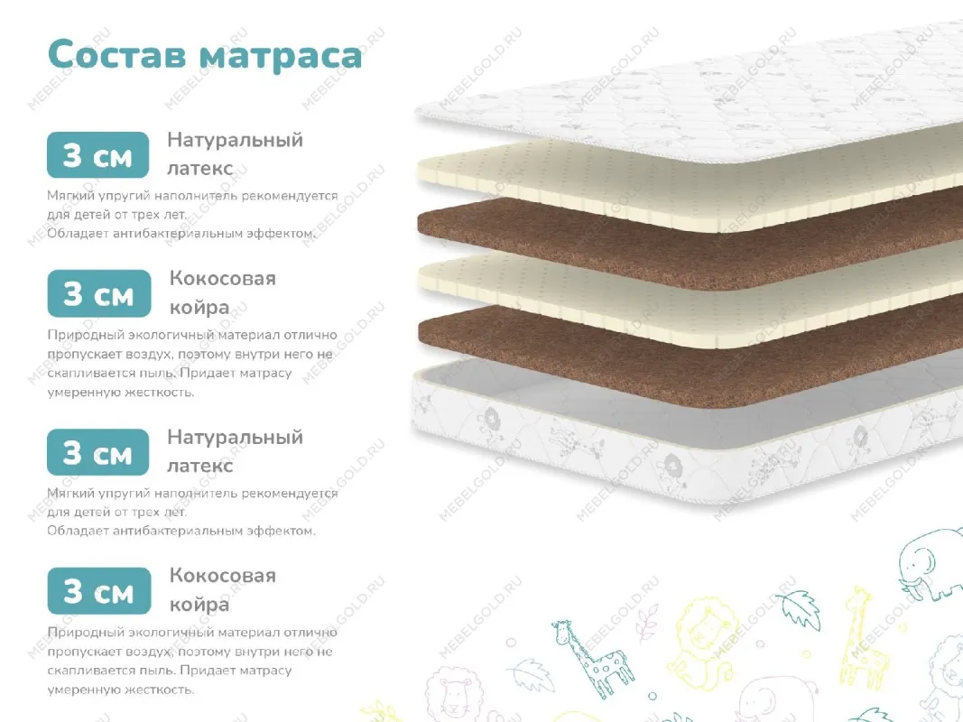 Матрас Спортсмен Плюс 80х200 | изображение 1