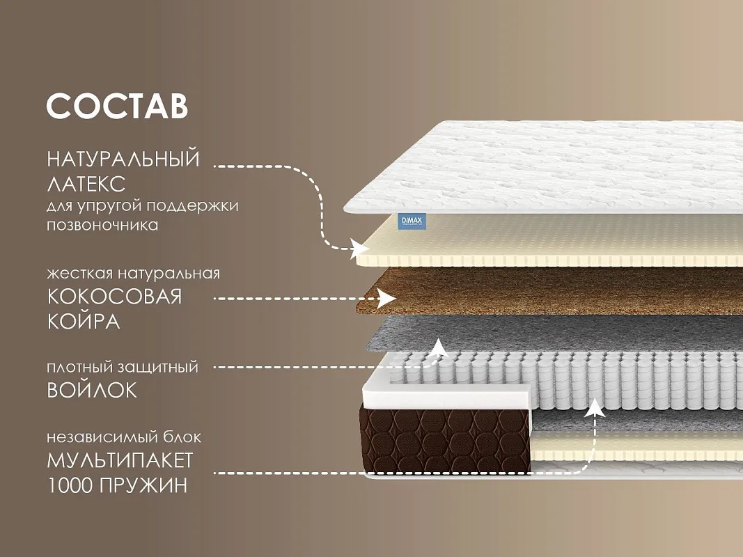 Матрас Мега Медиум софт 120х190 | изображение 1