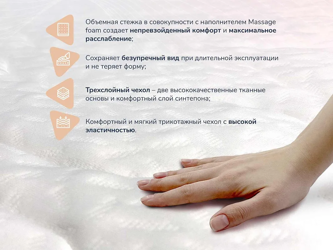 Матрас Relmas Cocos Roll 16 160х200 | изображение 2
