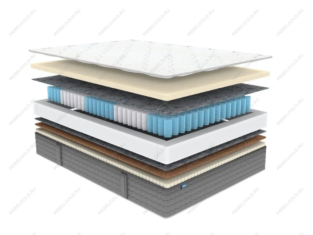 Матрас ОК Медиум Мемо 80х190