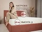 Матрас Микро Медиум Мемо Софт 120х190 | изображение 2