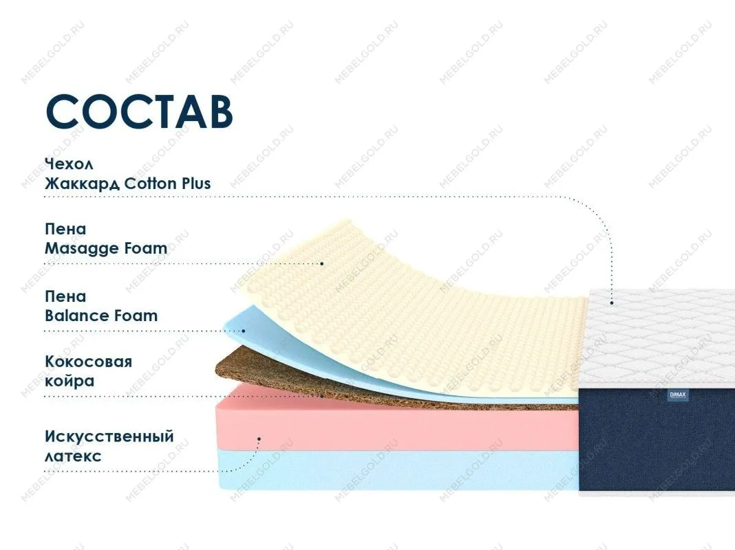 Матрас Практик 24 кокос массаж 140х190 | изображение 1