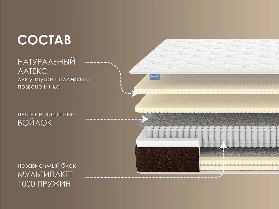 Матрас Мега Софт люкс 180х200 | изображение 1