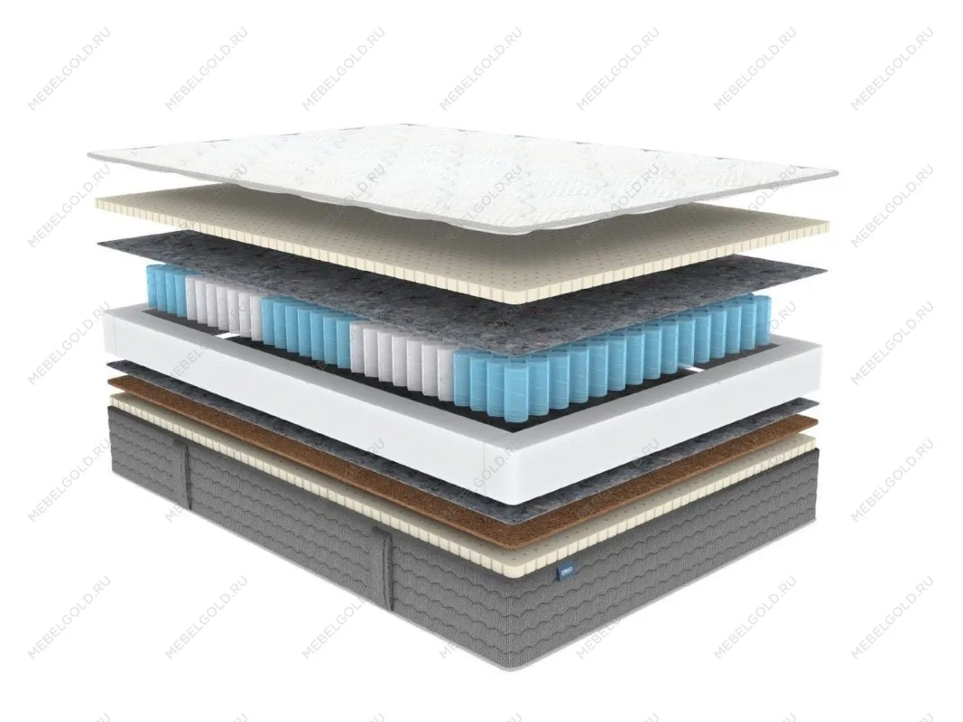 Матрас ОК Медиум Софт 180х200