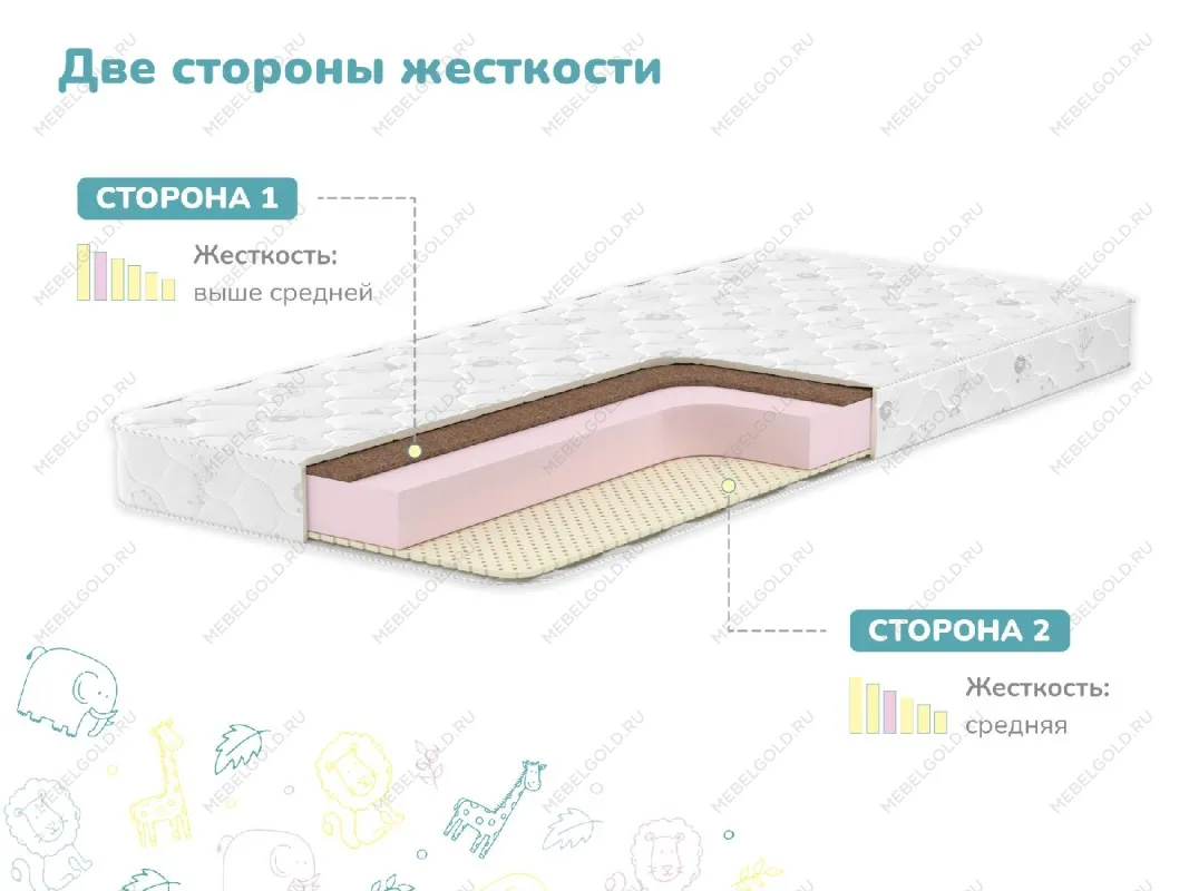 Матрас Очумелкин 80х160 | изображение 2