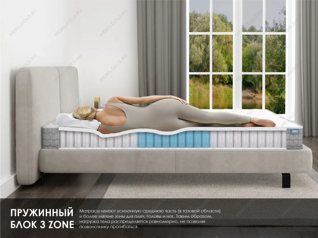 Матрас ОК Струтто хард релакс 90х190 | изображение 4