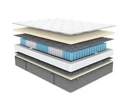 Матрас ОК Мемо Софт 120х190