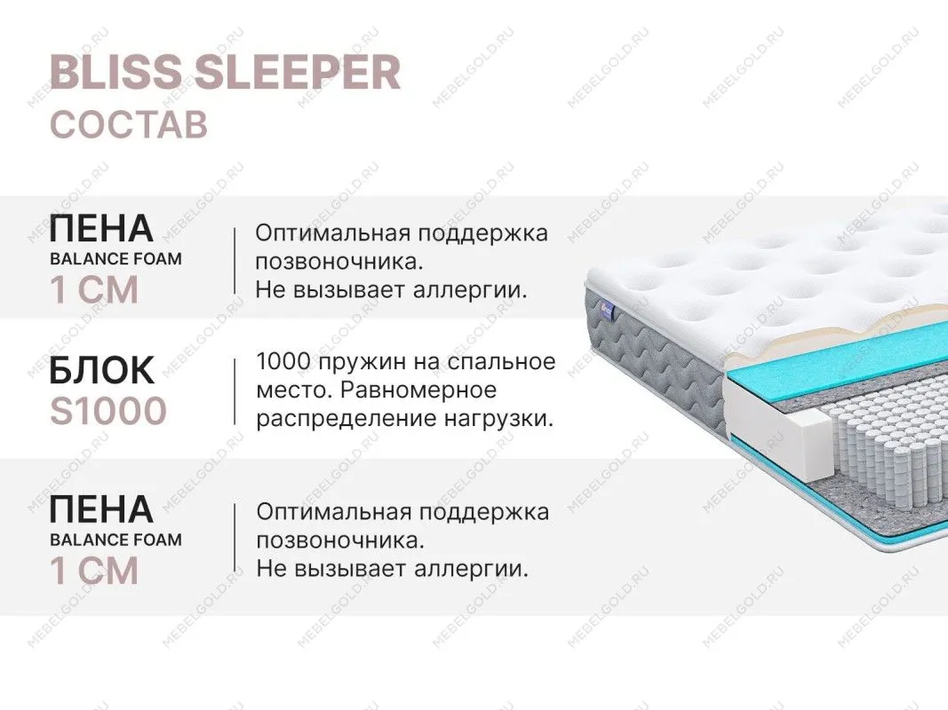 Матрас Bliss Sleeper 200х190 | изображение 4