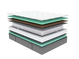 Матрас ОК Релакс С1000 200х200