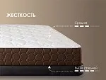 Матрас Мега Медиум хард 200х200 | изображение 3