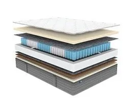 Матрас ОК Медиум Мемо 80х190