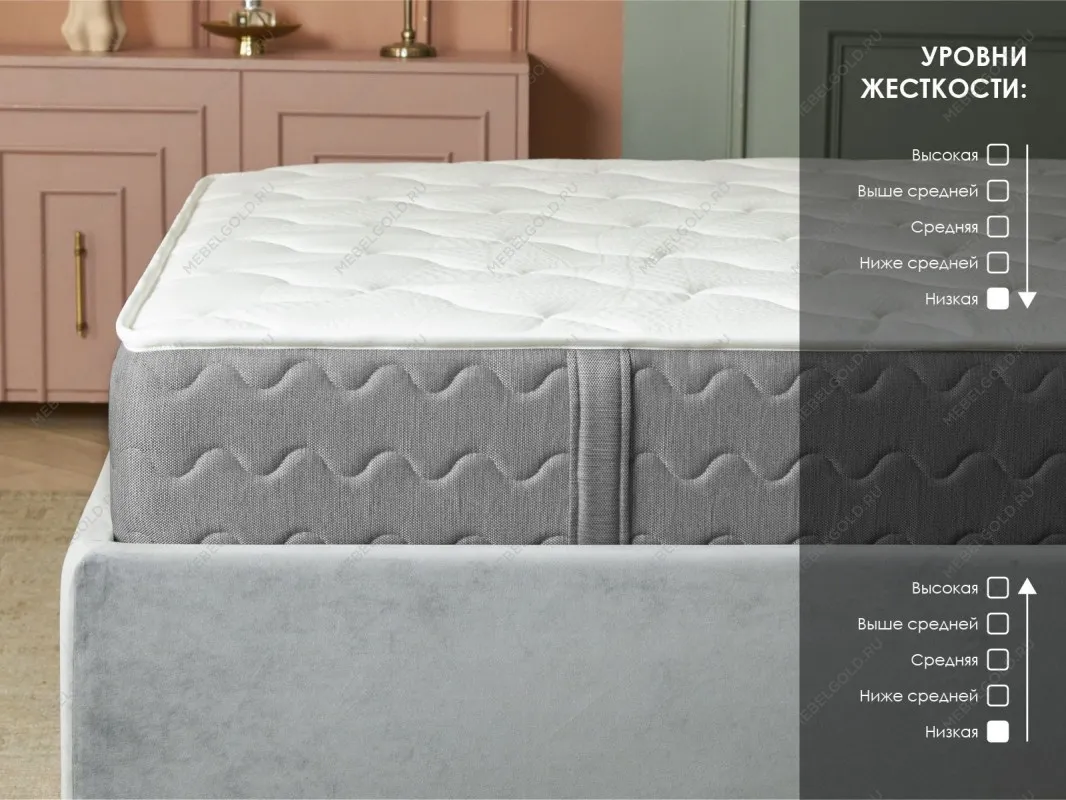 Матрас ОК Базис 120х200 | изображение 2