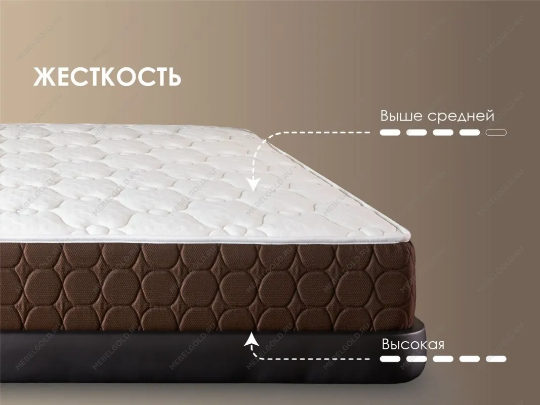 Матрас Мега Медиум хард релакс 120х190 | изображение 3