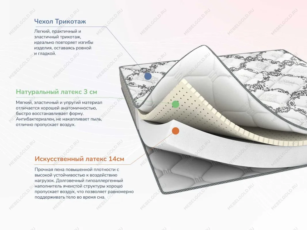 Матрас Твист Ролл Софт плюс 80х200 | изображение 1