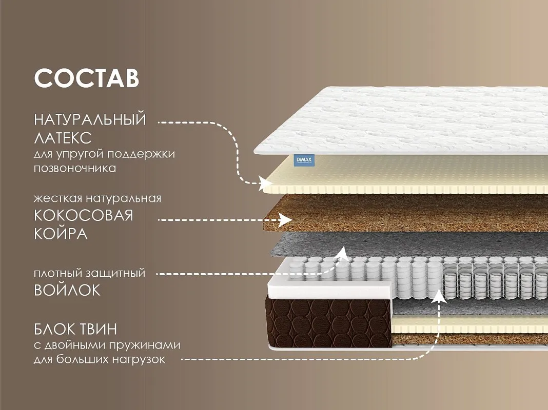 Матрас Твин Ультимэйт 120х200 | изображение 1