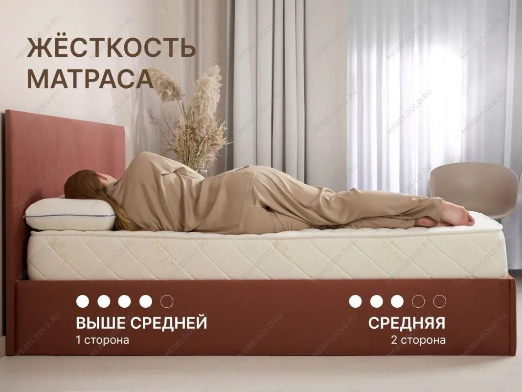 Матрас Микро Медиум софт 200х200 | изображение 6