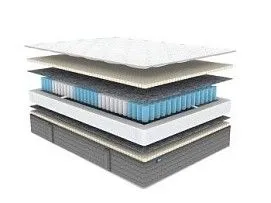 Матрас ОК Софт 180х200