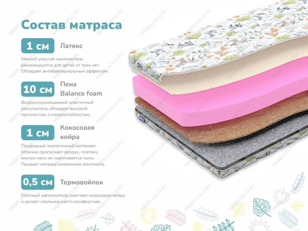 Матрас Очумелкин х/б 80х160 | изображение 1