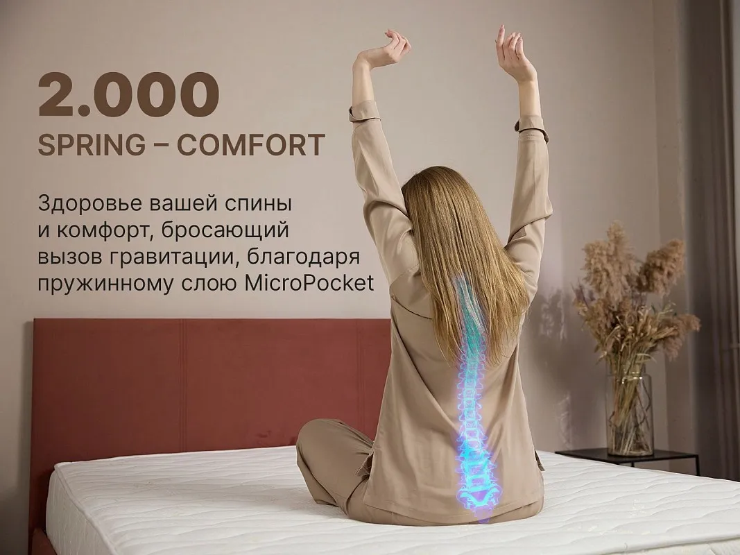 Матрас Микро Медиум Мемо Софт 160х200 | изображение 4