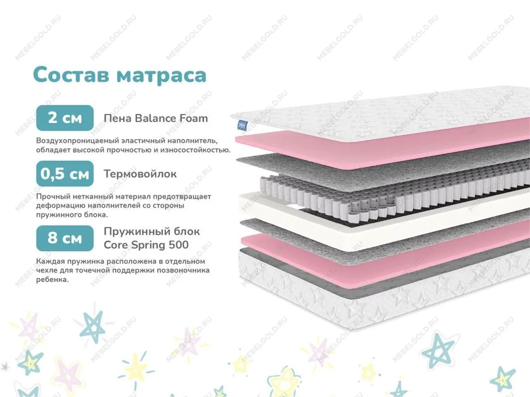 Матрас Луна 90х200 | изображение 1