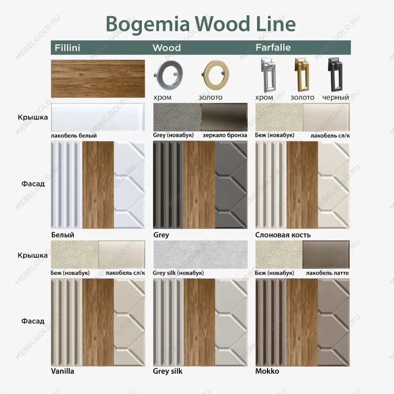 Шкаф 5-ти дв. Bogemia Woodline Air (Серый/Золото) БМШ2/5(2) | изображение 1