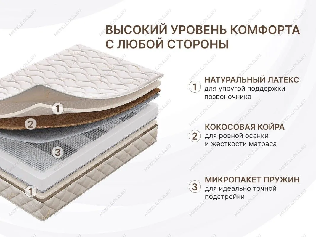 Матрас Микро Медиум софт 200х200 | изображение 4