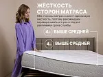 Матрас Bliss Choice + 120х200 | изображение 1