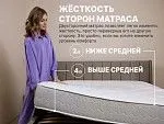 Матрас Bliss Sleeper + 140х200 | изображение 1