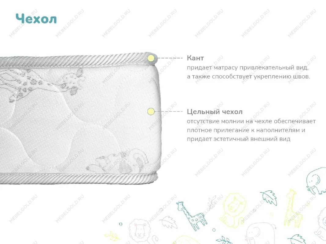 Матрас Супер Соня 90х200 | изображение 4