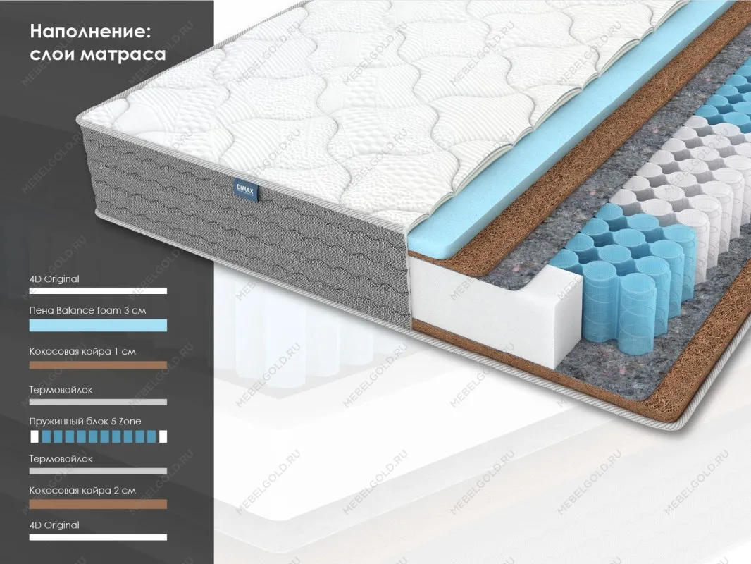 Матрас ОК Лайт хард 120х200 | изображение 1