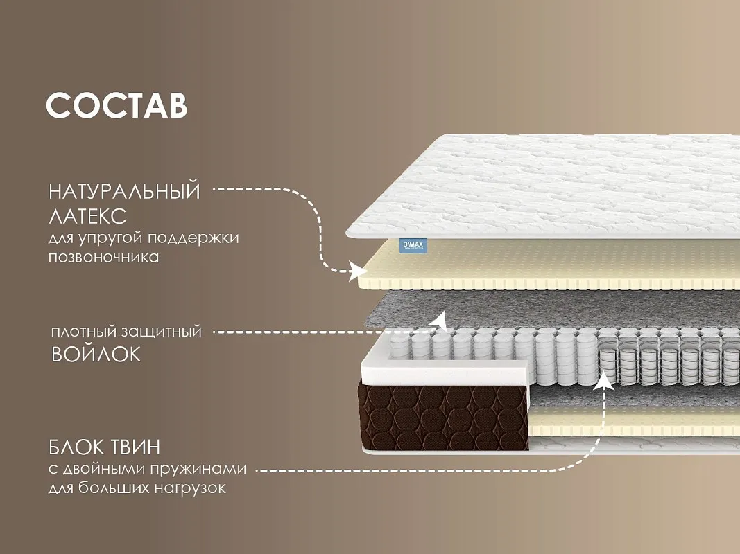 Матрас Твин Софт 120х200 | изображение 1