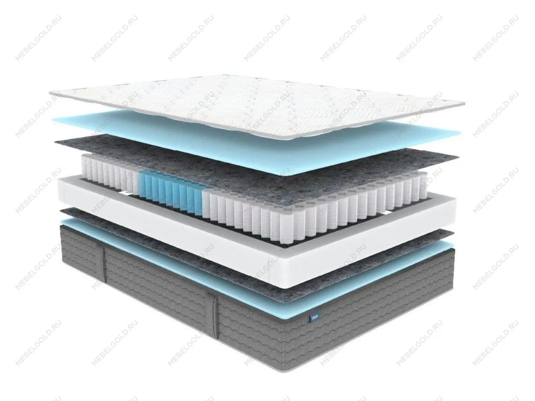 Матрас ОК Симпл 200х200