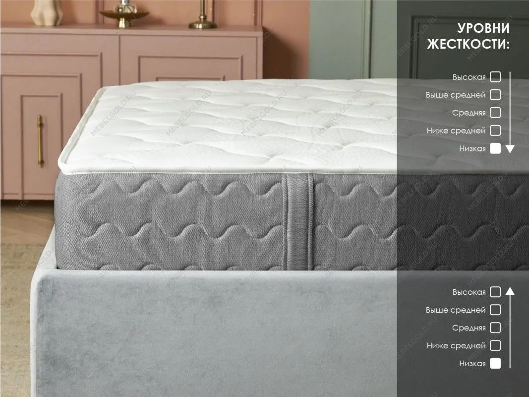 Матрас ОК Симпл 200х200 | изображение 2