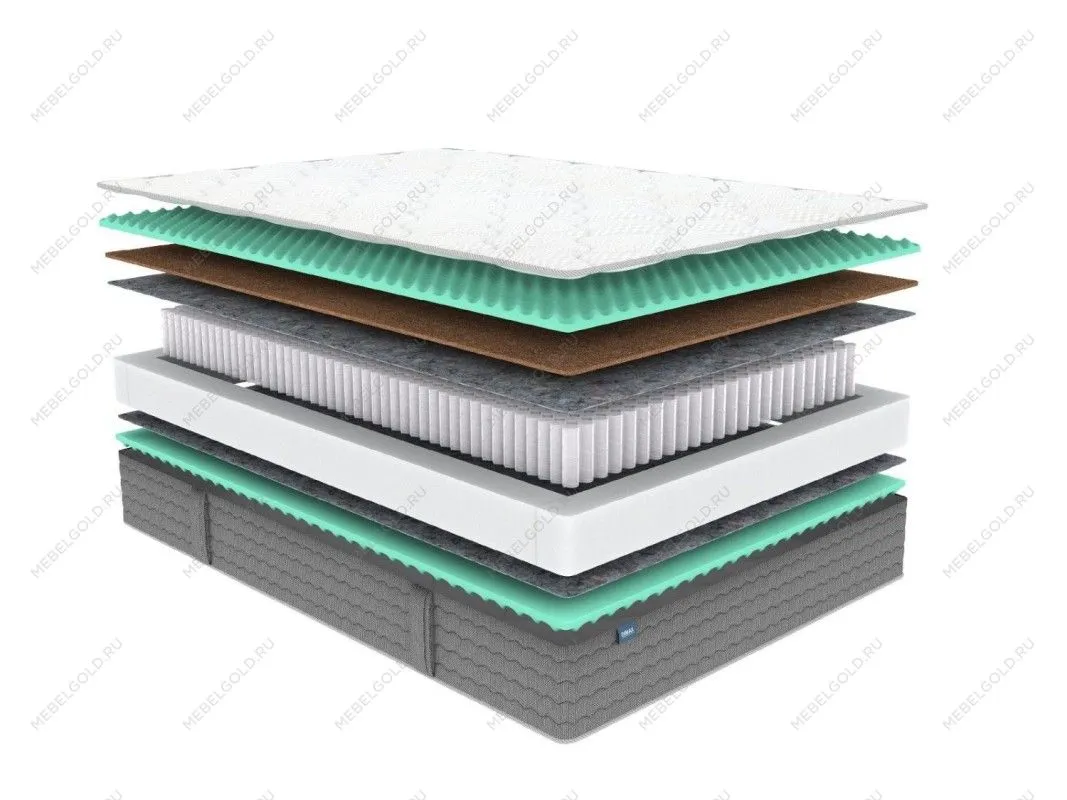 Матрас ОК Релакс С1000 160х200 - Выставка м. Марьина роща