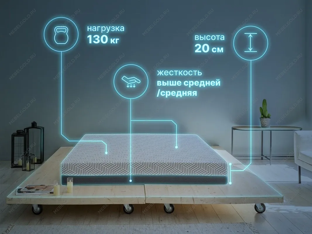 Матрас Safe Solo 140х190 | изображение 1