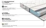 Матрас Сильвер Скай 140x200 | изображение 2