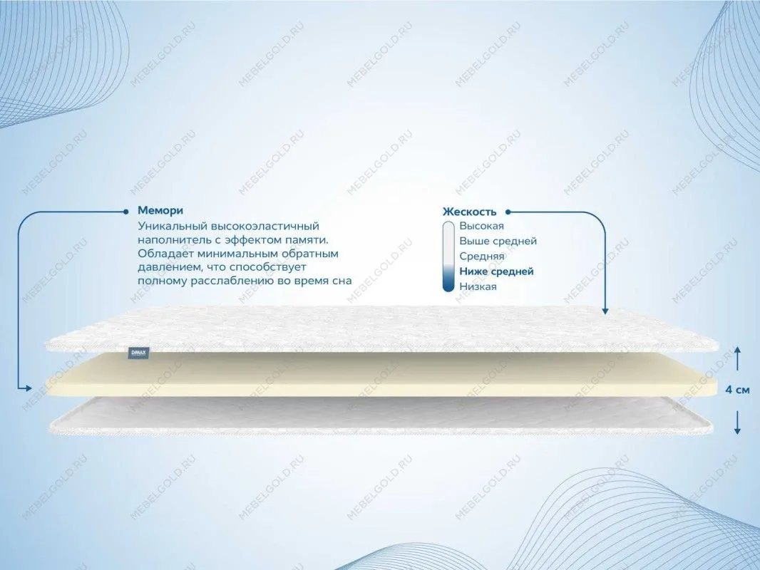 Наматрасник Мемори 120х195 | изображение 1