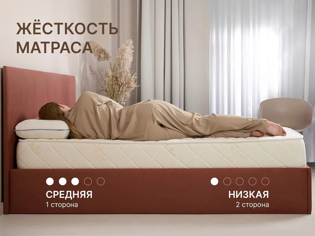Матрас Микро Мемо Софт 80х200 | изображение 3