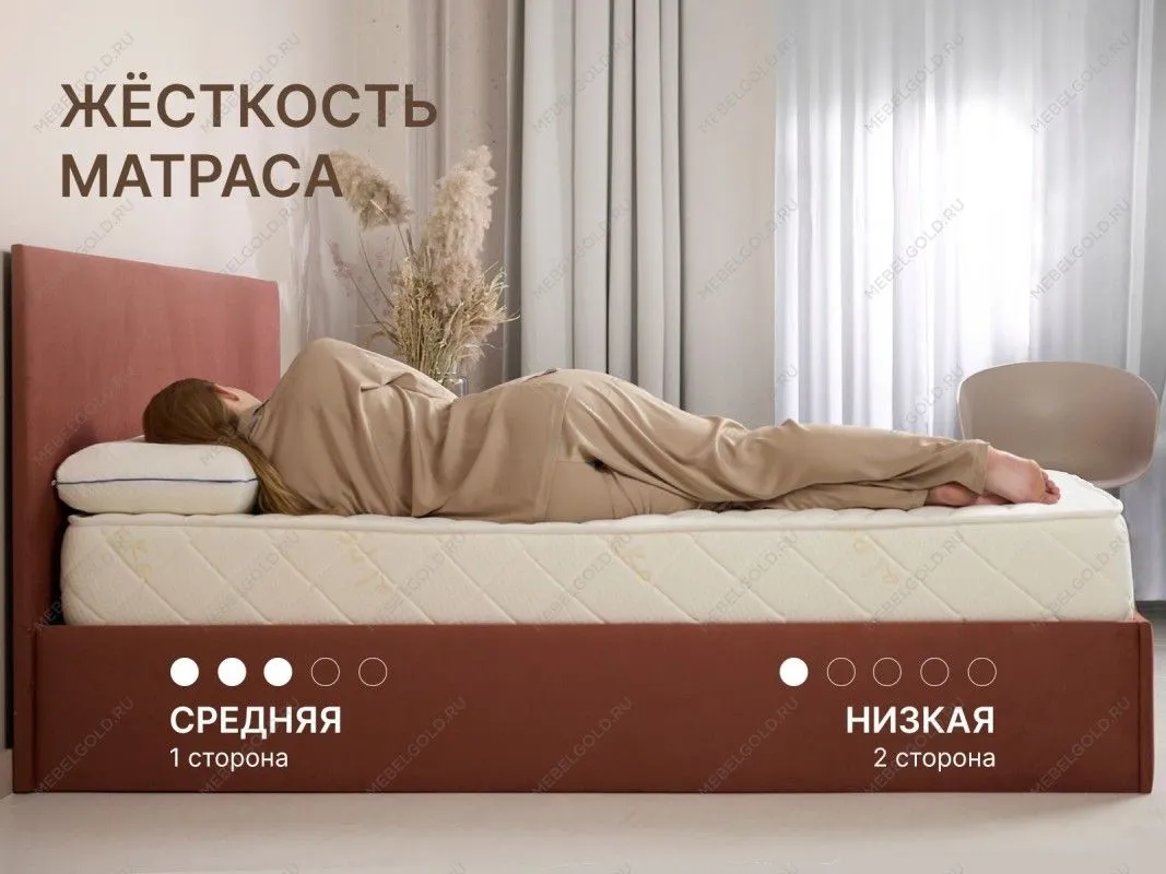 Матрас Микро Мемо Софт 180х190 | изображение 3