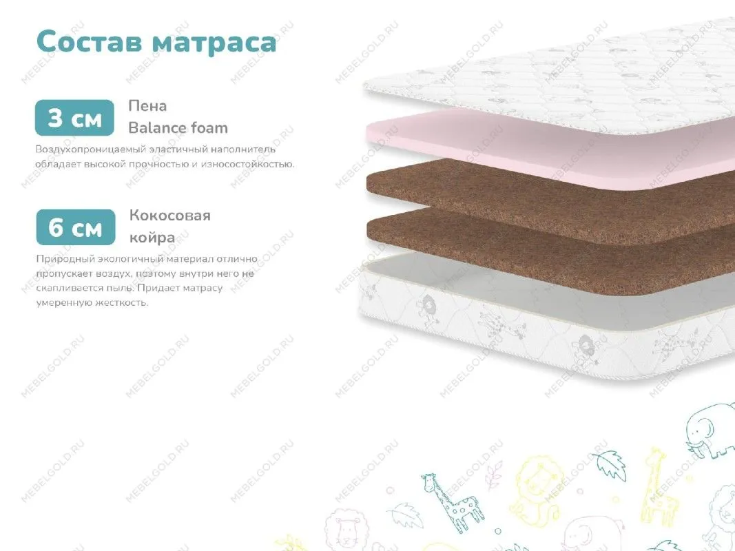 Матрас Спортсмен 70х140 | изображение 1