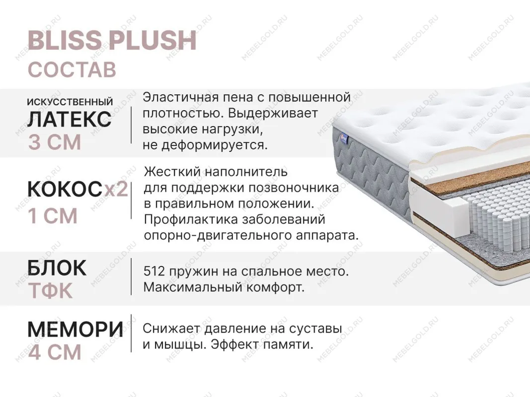 Матрас Bliss Plush 140х190 | изображение 4