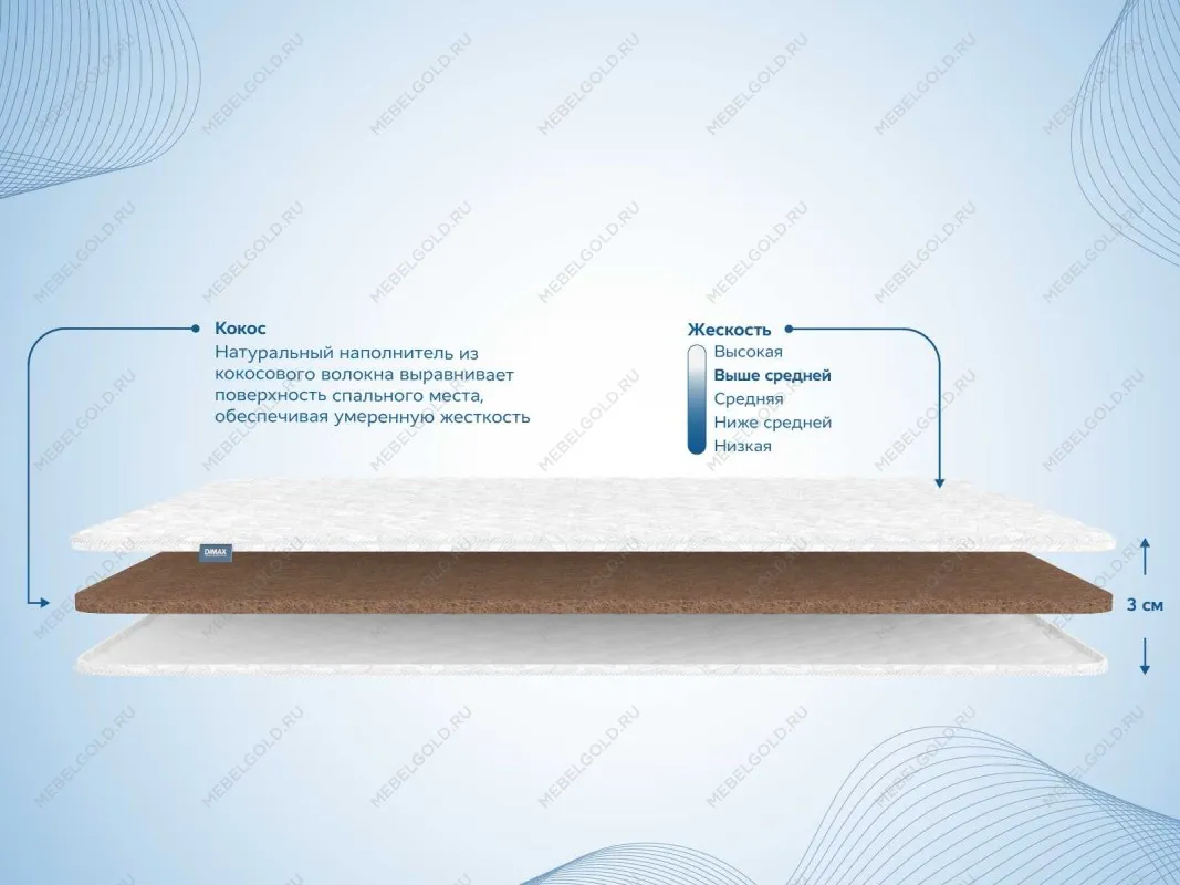 Наматрасник Кокос 3 см 160х200 - Выставка м. Марьина роща | изображение 1